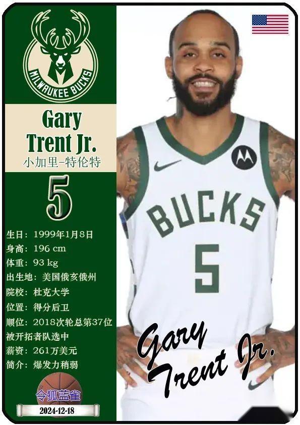 关于转会期NBA常规赛传出新动向，密尔沃基雄鹿复出首秀，管理层表态——信心回归，数据趋势出现新变化的信息