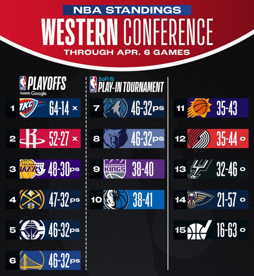 爱游戏入口-赛地聚焦：NBA常规赛冲刺阶段热度飙升，明尼苏达森林狼伤情更新，震撼外界，球探报告显示潜力的简单介绍