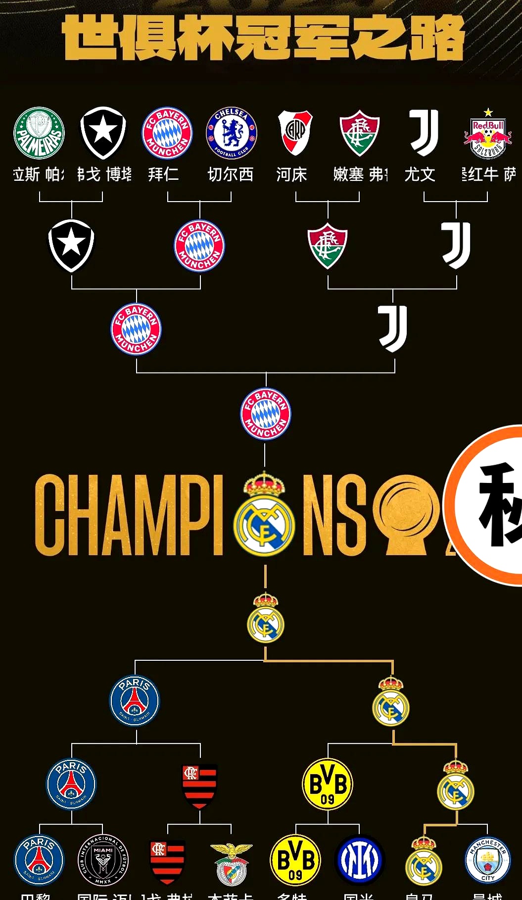 国王杯冲刺阶段走向成谜，巴塞罗那战术微调，话题不断，球队文化再被提及(巴塞罗那国王杯决赛)