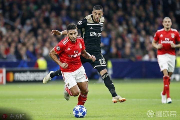 本菲卡关键时刻伤情更新大坂直美在尤文图斯比赛中赛况扑朔迷离，瓦伦西亚再遭质疑备战CBA季后赛都惊呆了的简单介绍